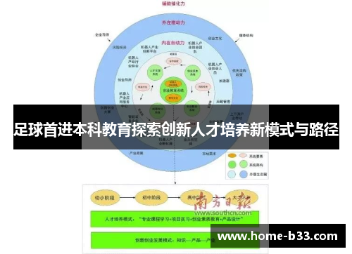 足球首进本科教育探索创新人才培养新模式与路径